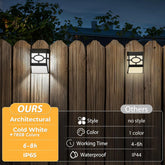 Solar Fence Lights LED Outdoor Garden Path Wall Lamp Black/Warm White/RGB